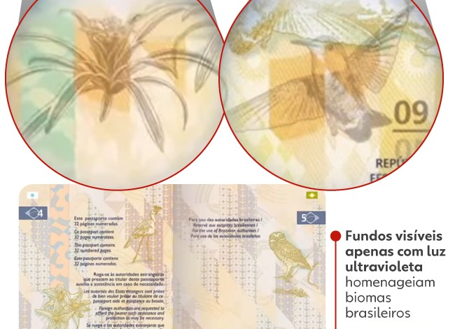 novo-passaporte-comeca-a-ser-emitido-nesta-terca;-veja-o-que-muda
