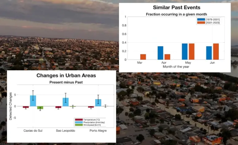 estudo:-chuvas-no-rs-ficaram-15%-mais-intensas-em-duas-decadas