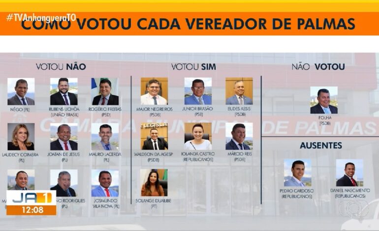 video:-jornal-anhanguera-1a-edicao-to-de-sexta-feira,-5-de-julho-de-2024
