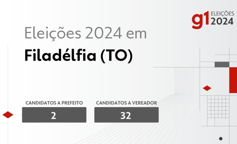 eleicoes-2024-em-filadelfia-(to):-veja-os-candidatos-a-prefeito-e-a-vereador