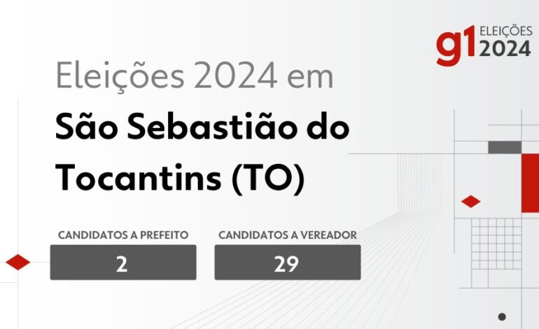 eleicoes-2024-em-sao-sebastiao-do-tocantins-(to):-veja-os-candidatos-a-prefeito-e-a-vereador