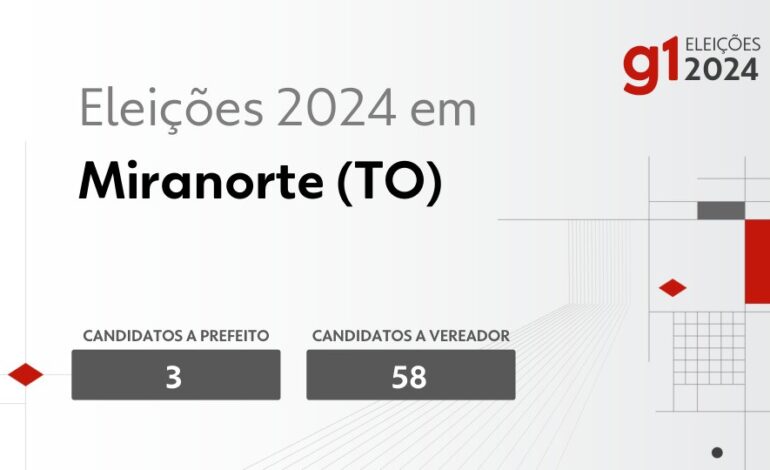 eleicoes-2024-em-miranorte-(to):-veja-os-candidatos-a-prefeito-e-a-vereador