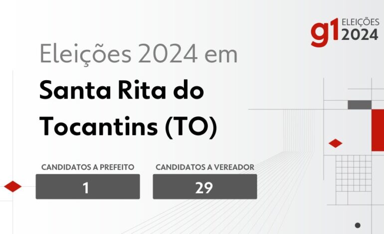 eleicoes-2024-em-santa-rita-do-tocantins-(to):-veja-os-candidatos-a-prefeito-e-a-vereador