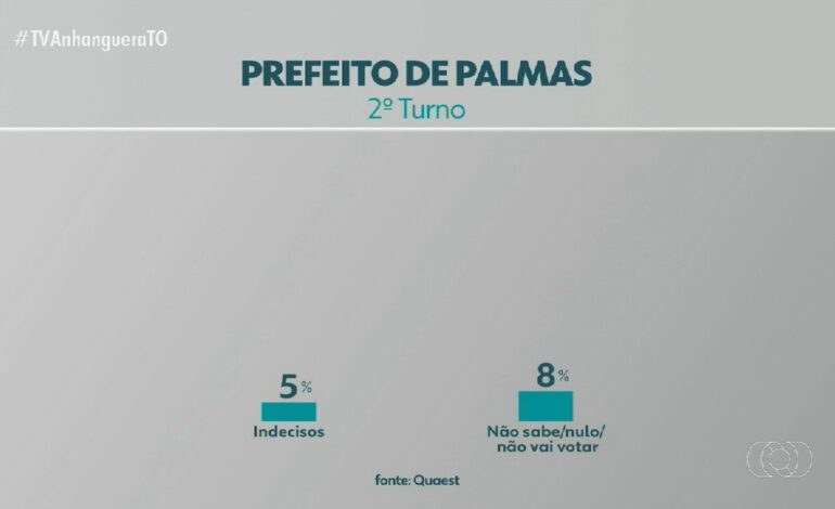 videos:-jornal-anhanguera-2a-edicao-to-de-quinta-feira,-19-de-setembro-de-2024