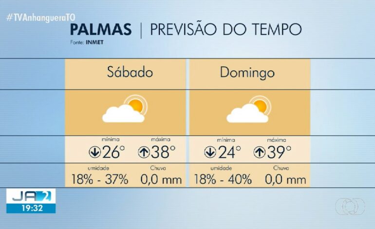 videos:-jornal-anhanguera-2a-edicao-to-de-sexta-feira,-20-de-setembro-de-2024
