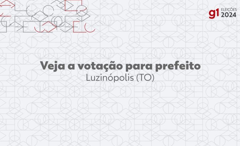 eleicoes-2024:-joao-portugues,-do-uniao,-e-eleito-prefeito-de-luzinopolis-no-1o-turno