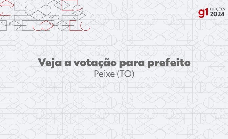 eleicoes-2024:-cezinha,-do-mdb,-e-eleito-prefeito-de-peixe-no-1o-turno