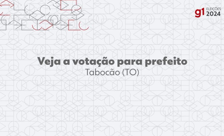 eleicoes-2024:-zim-da-agronorte,-do-pdt,-e-eleito-prefeito-de-tabocao-no-1o-turno