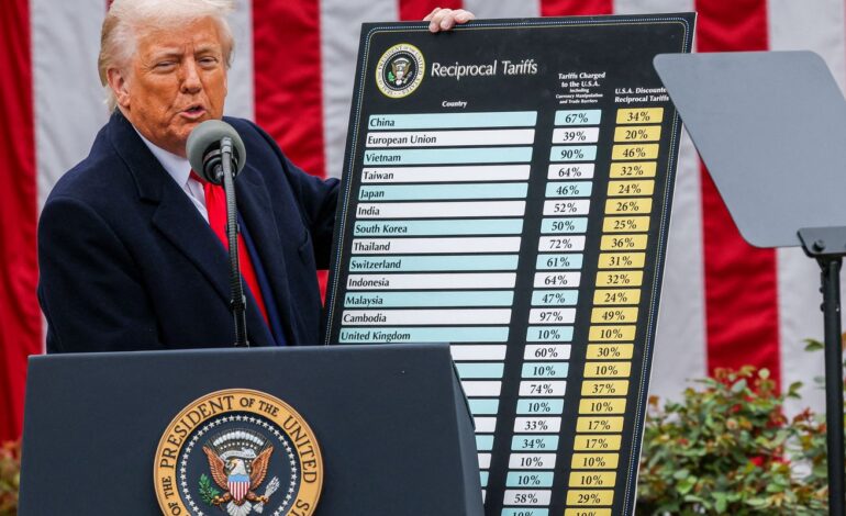trump-anuncia-taxa-de-10%-para-produtos-brasileiros
