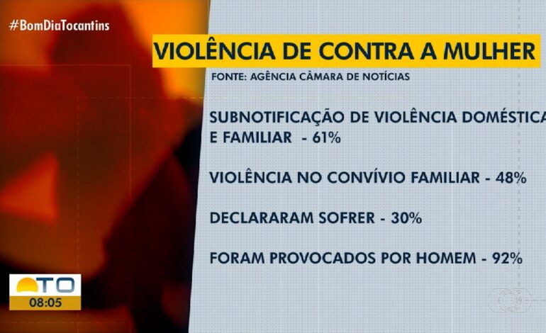 videos:-bom-dia-tocantins-de-quarta-feira,-29-de-outubro-de-2025