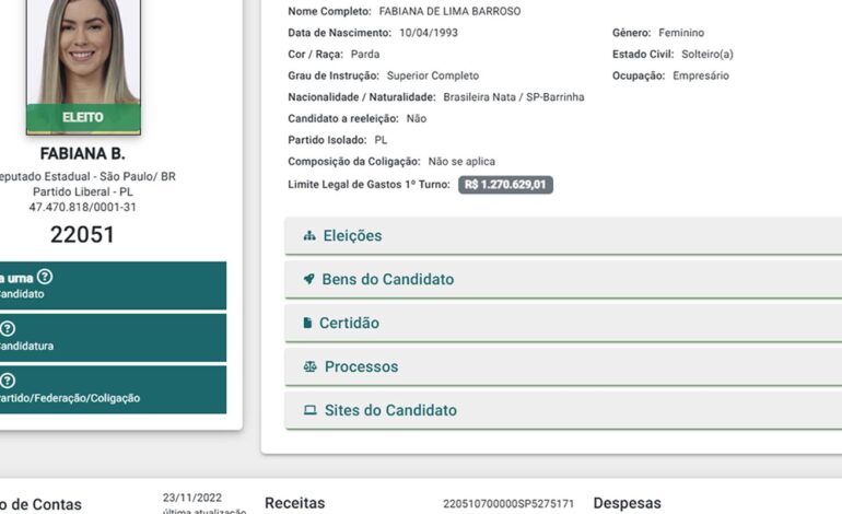 deputada-que-fez-blackface-em-sp-declarou-se-parda-a-justica-eleitoral