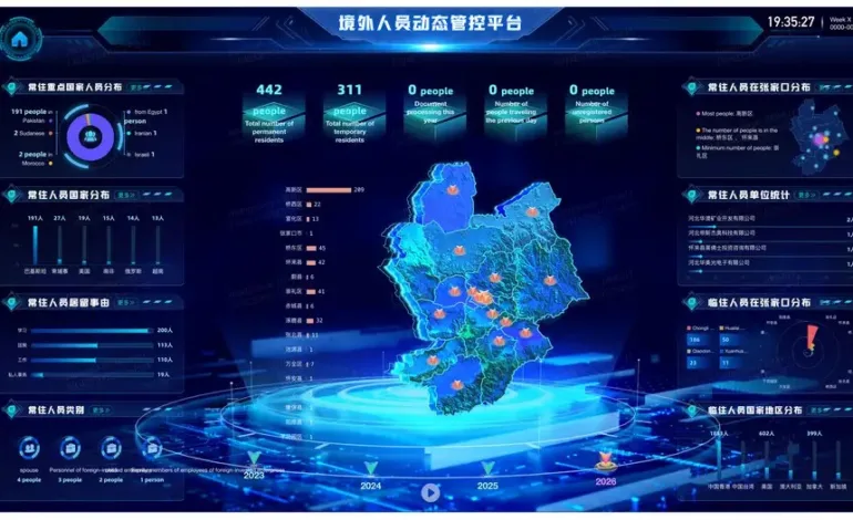 china-desenvolve-sistema-de-vigilancia-para-monitorar-estrangeiros-no-pais-|-g1