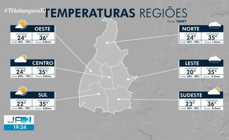 videos:-jornal-anhanguera-2a-edicao-to-de-segunda-feira,-13-de-julho-de-2026