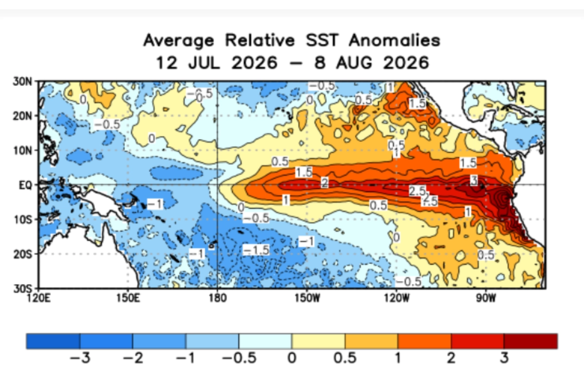 el-nino-atinge-categoria-“forte”-e-deve-se-intensificar-nos-proximos-meses-–-climainfo
