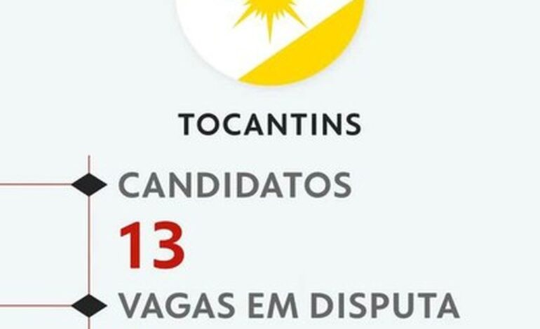 eleicoes-2026:-veja-todos-os-candidatos-ao-senado-pelo-tocantins-|-g1