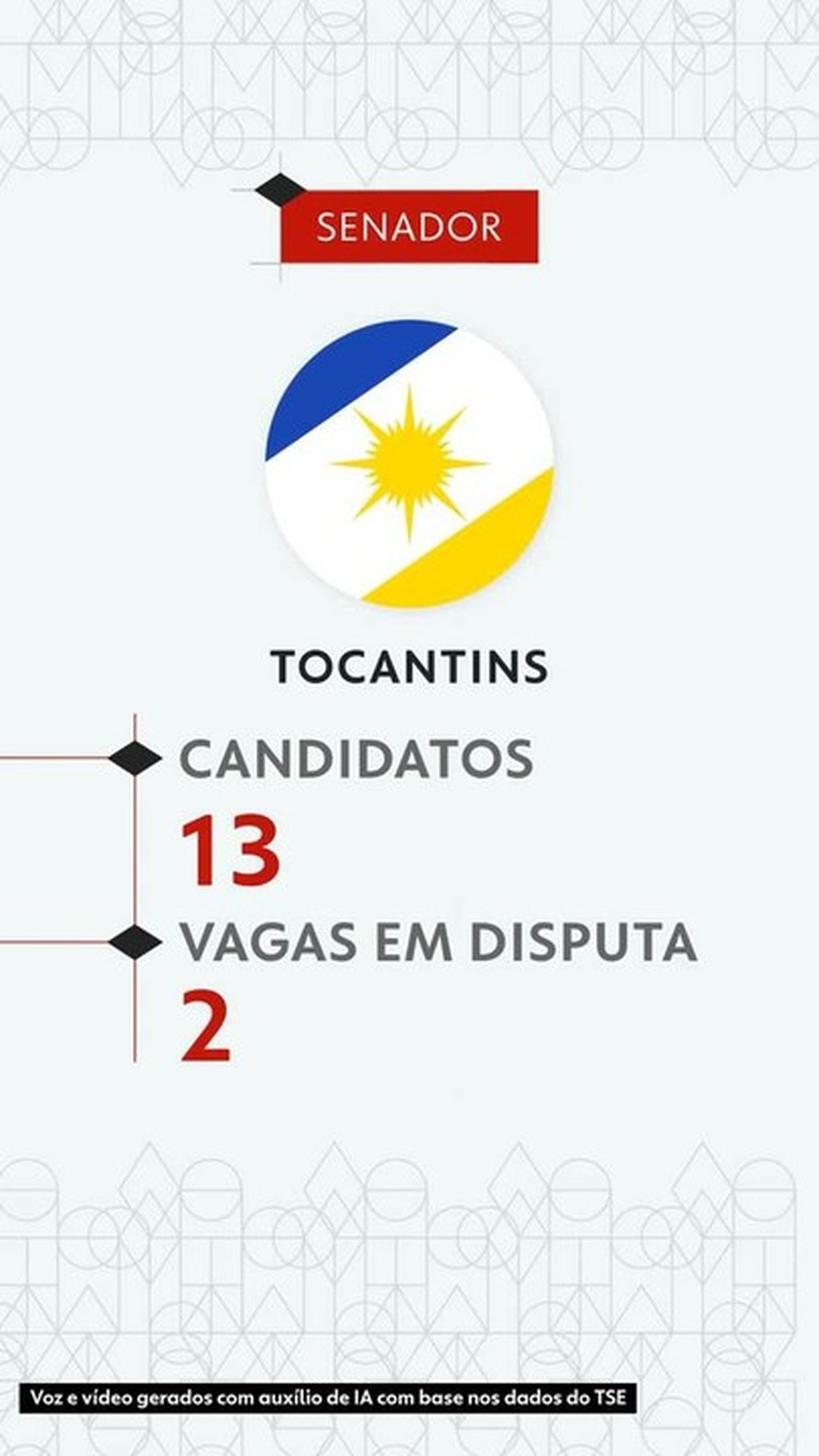 Eleições 2026: veja todos os candidatos ao Senado pelo Tocantins | G1