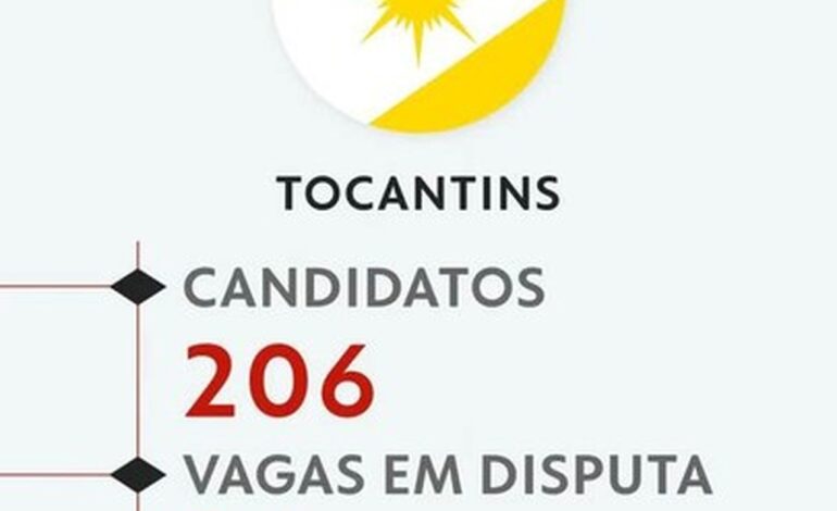 eleicoes-2026:-veja-todos-os-candidatos-a-deputado-estadual-no-tocantins-|-g1