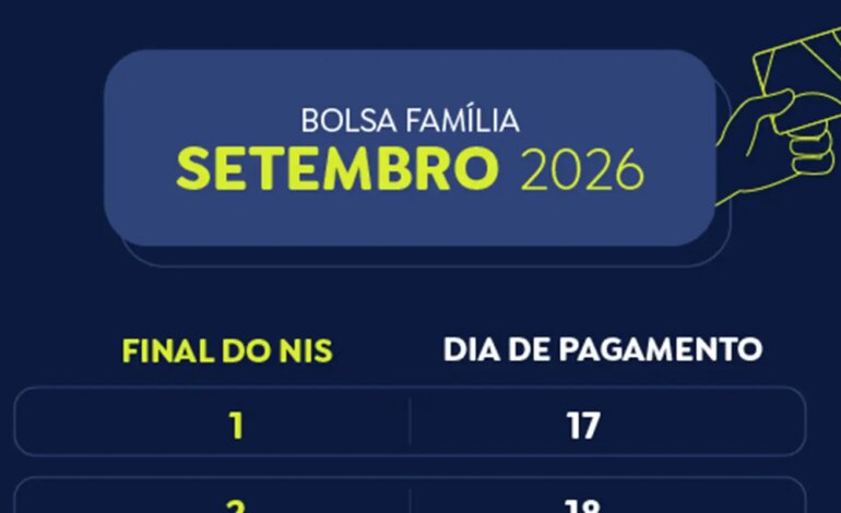beneficiarios-com-nis-de-final-6-recebem-bolsa-familia-de-setembro